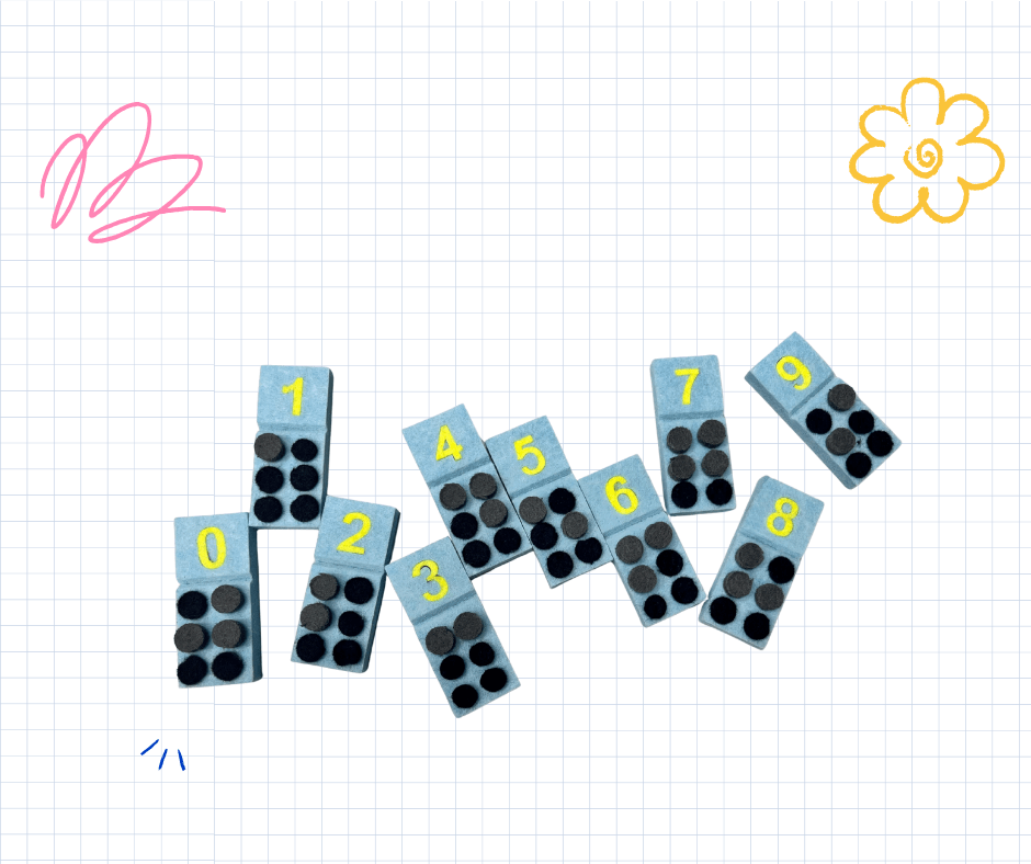 The NumTiles set spread out: rectangular tiles each showing a large numeral above a pattern of raised black dots.